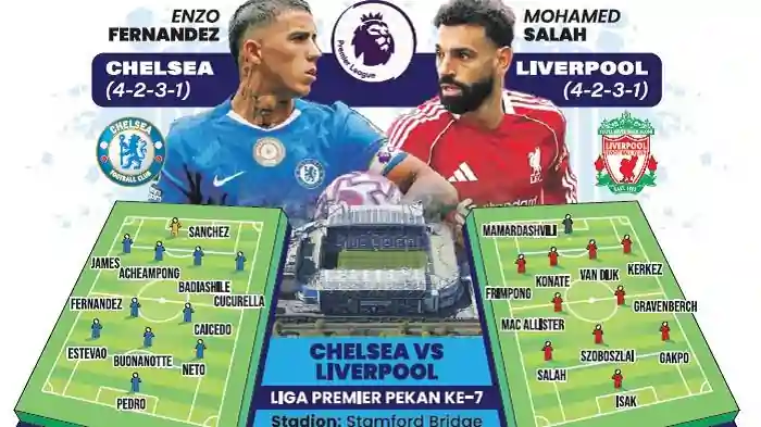 Chelsea vs Liverpool