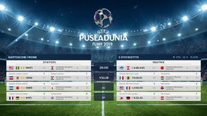 live-score-piala-dunia-real-time-statistik-lengkap