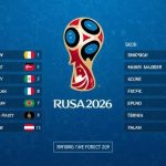 live score wc 2026, skor real time bola, statistik live fifa, hasil pertandingan langsung