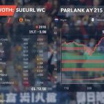 skor langsung wc, update gol fifa, statistik pertandingan bola, kartu merah kuning bola