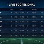 Live Score Tercepat