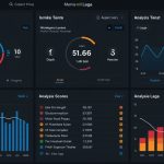 grafik jumlah pelanggaran livescore, analisis tensi laga lewat live score, statistik kartu bola