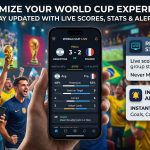 livescore Piala Dunia, skor real-time, statistik langsung sepak bola, notifikasi hasil pertandingan